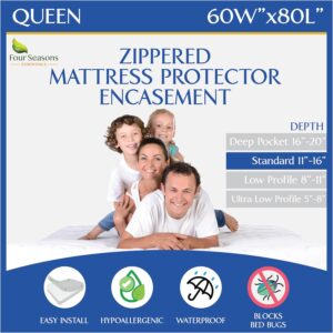 best mattress protector for Airbnbs